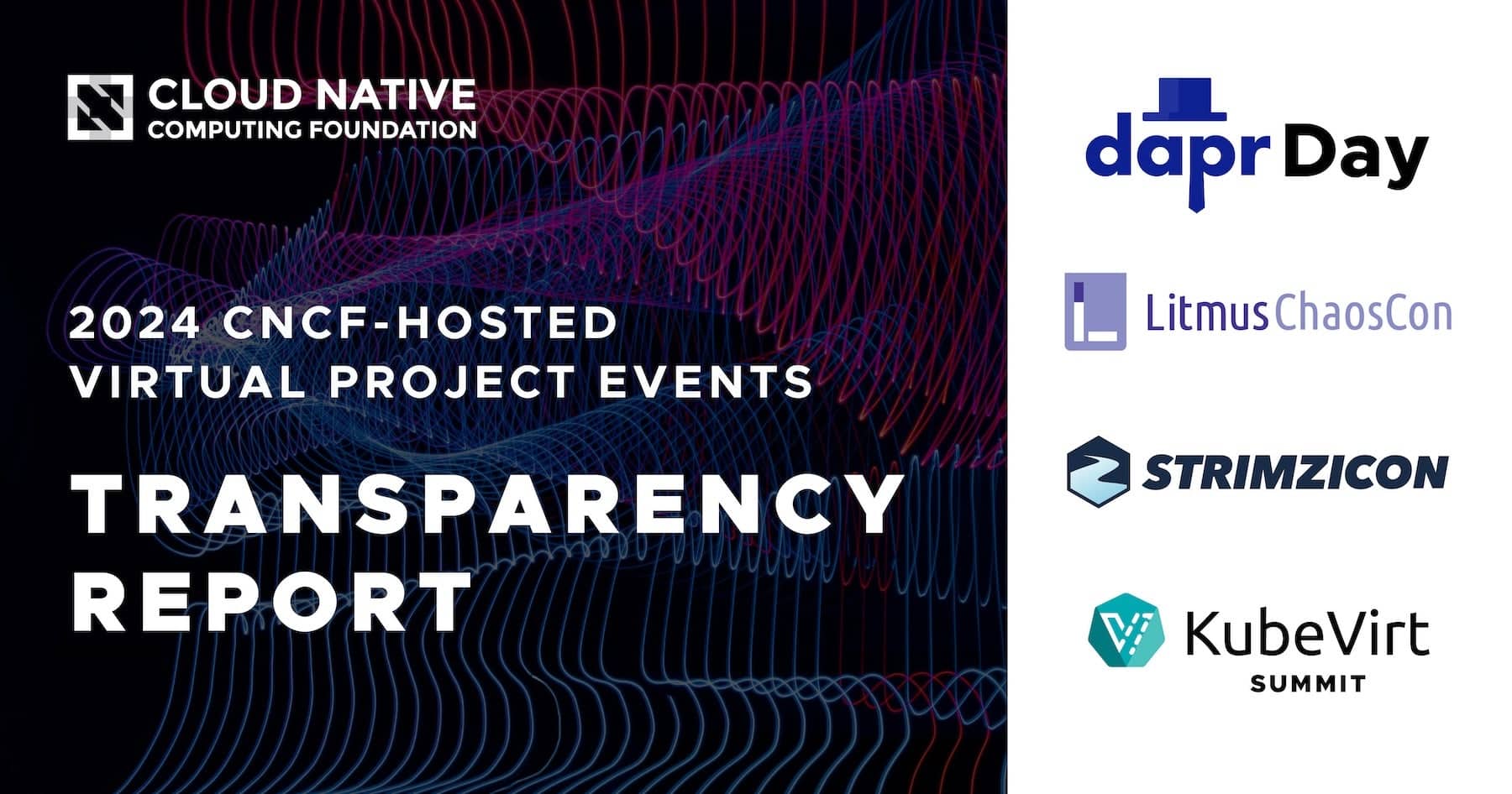 2024 CNCF-Hosted Virtual Project Events | CNCF