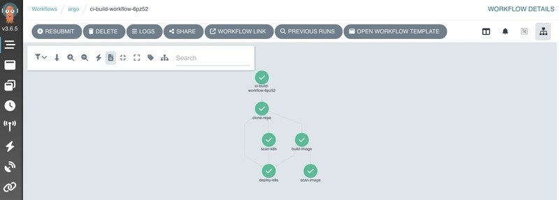 Screenshot showing Argo workflow