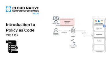 Featured image for intro to Policy as Code (PaC)