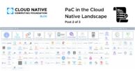 PaC in the Cloud Native Landscape