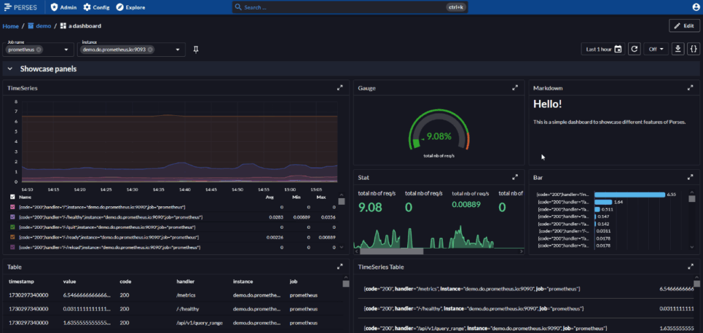 Kusion modules graphic