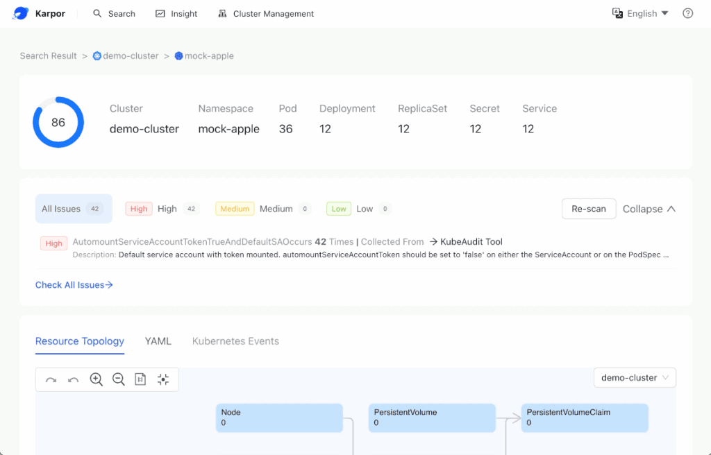 Karpor dashboard graphic