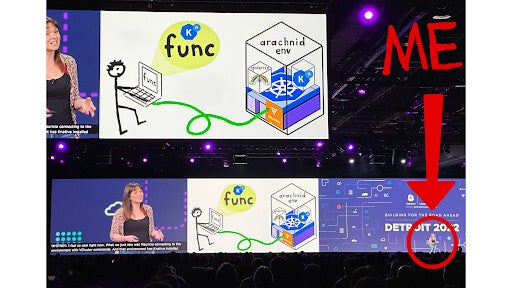 The human element of GenAI