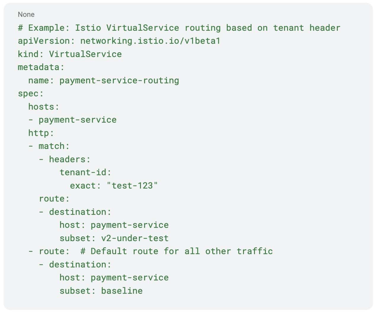 Code - Istio VirtualService