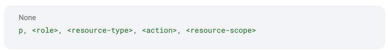 code
