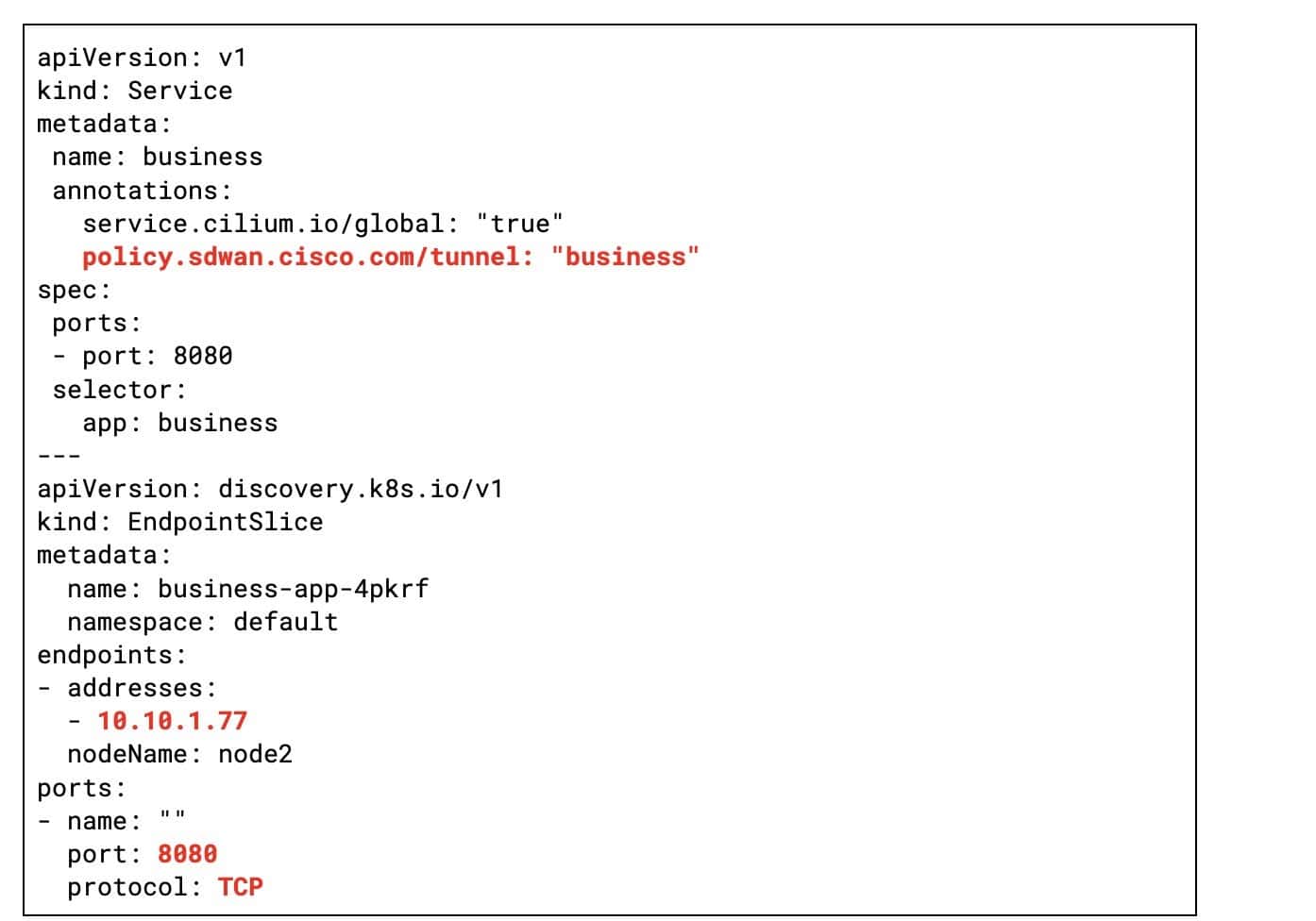 Figure 4: The Kubernetes objects read by the SD-WAN operator to instantiate the SD-WAN rules for the business service.