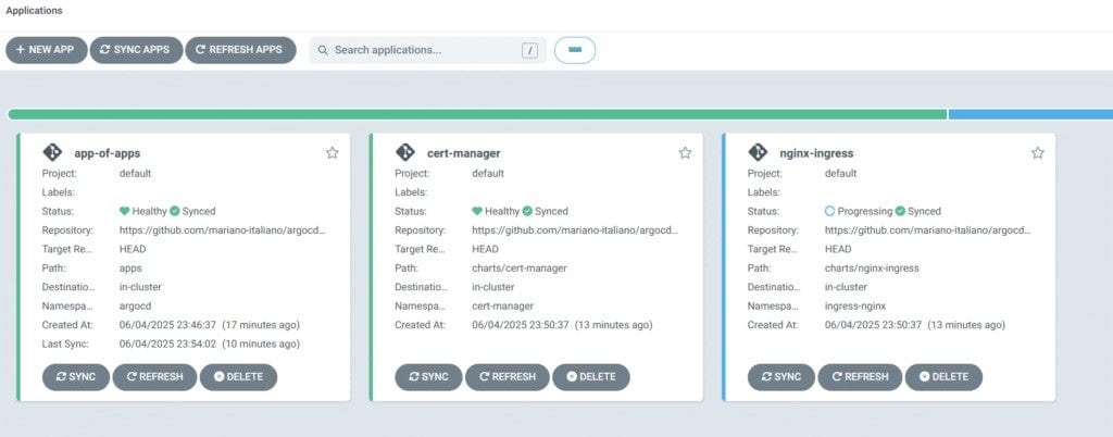 Image of application dashboard