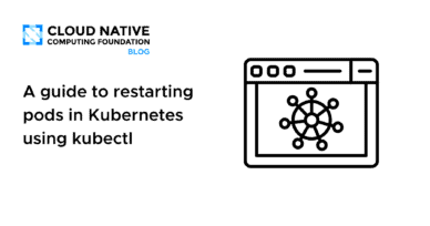 Kubernetes, pods and kubectl featured image