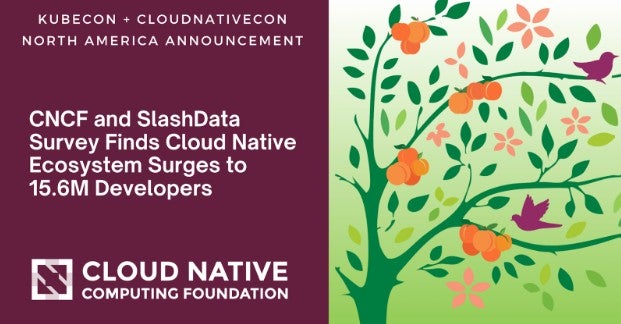 CNCF and SlashData releases State of Cloud Native Development report