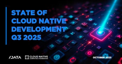 State of Cloud Native Development