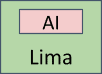 Lima