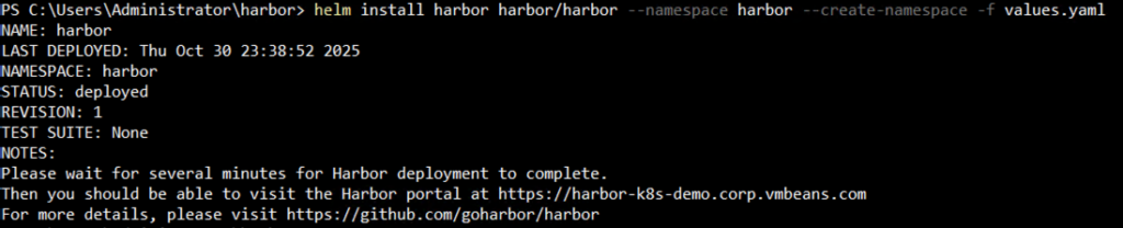 Deploying Harbor on Kubernetes using Helm | CNCF