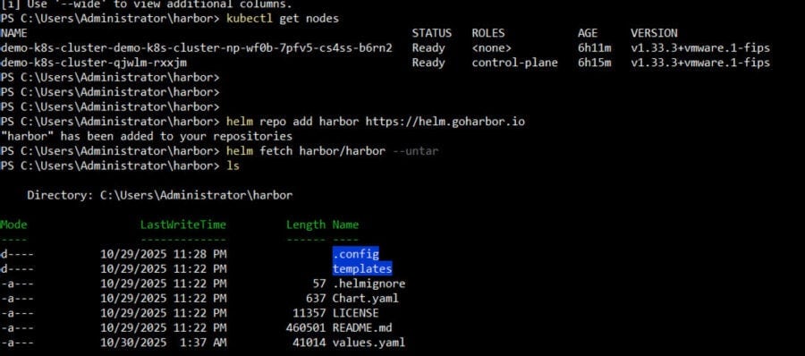 Deploying Harbor on Kubernetes using Helm | CNCF