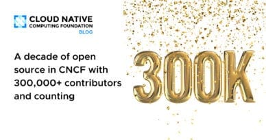 A decade of open source in CNCF with 300,000+ contributors and counting