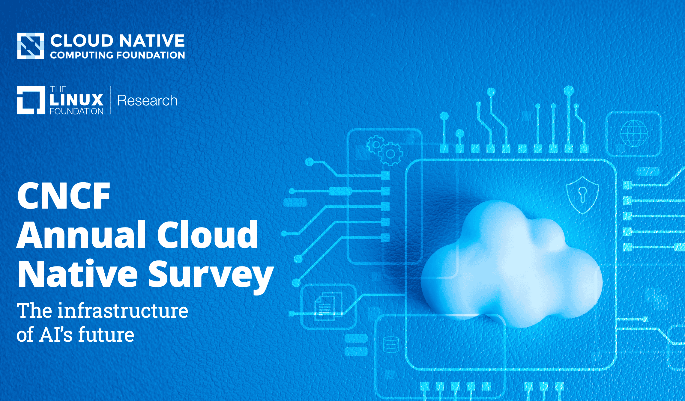Image shows the front cover of the report, featuring an image with a blue background, an image of a cloud surrounded by the outline of a cloud native AI system. The report cover image features the CNCF, Linux Foundation Research logos. The title of the report is featured "CNCF Annual Cloud Native Survey: The infrastructure of AI's future"