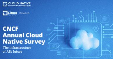 The CNCF Annual Cloud Native Survey: The Infrastructure of AI’s Future