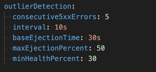 Code snippet detailing use of Outlier Detection to automatically eject failing instances: