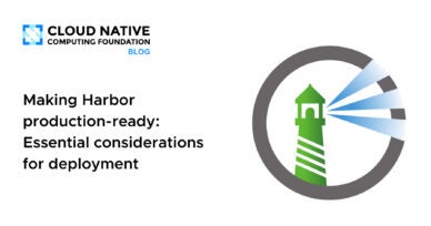 Blog image featuring the Harbor logo and title Making Harbor production-ready: Essential considerations for deployment