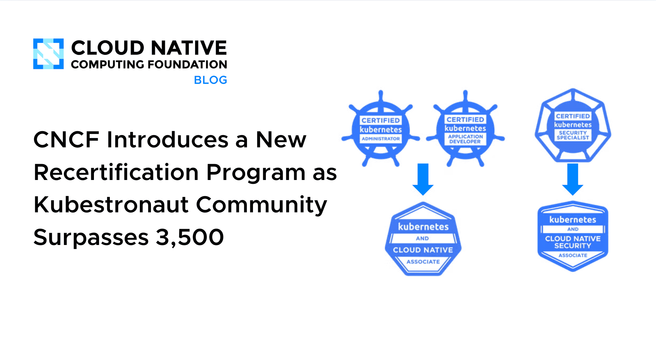 CNCF推出新认证续期计划，Kubestronaut社区成员超过3500人
