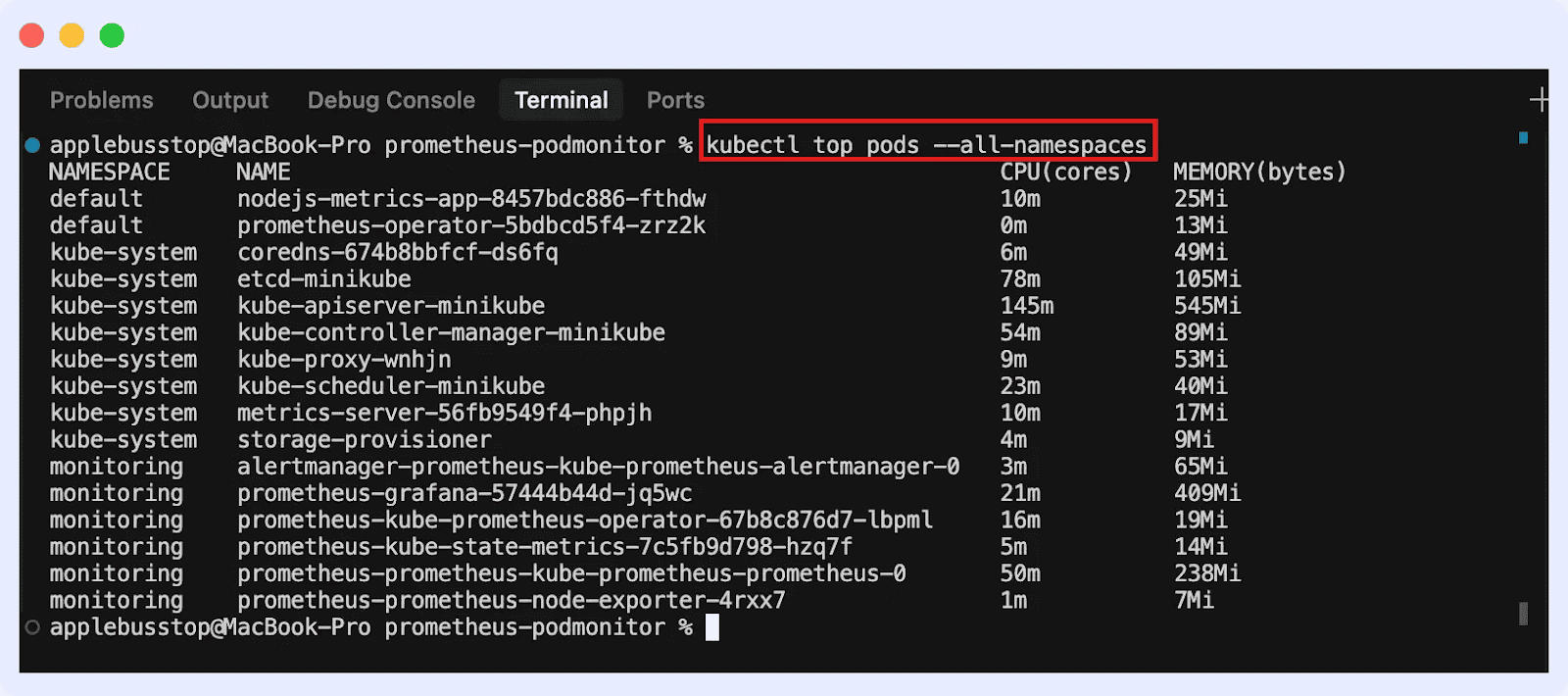 Screenshot of the terminal 'kubectl top pods --all-namespaces.'