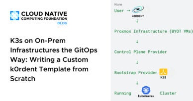 K3s on On-Prem Infrastructures the GitOps Way: Writing a Custom k0rdent Template from Scratch