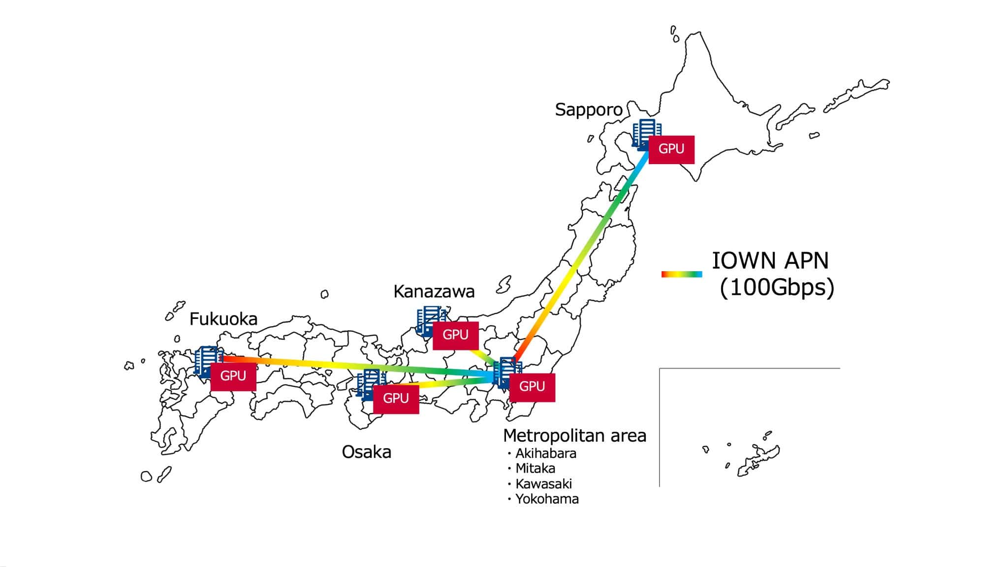 Figure: GPU over APN Testbed’s eight data centers, tied into a single wide-area L2 domain over IOWN APN — from Sapporo to Fukuoka.