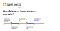 OpenTelemetry has graduated… now what?