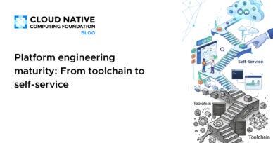 Platform engineering maturity: From toolchain to self-service