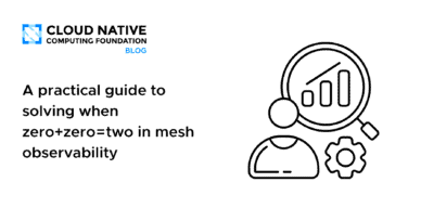 A practical guide to solving when zero+zero=two in mesh observability