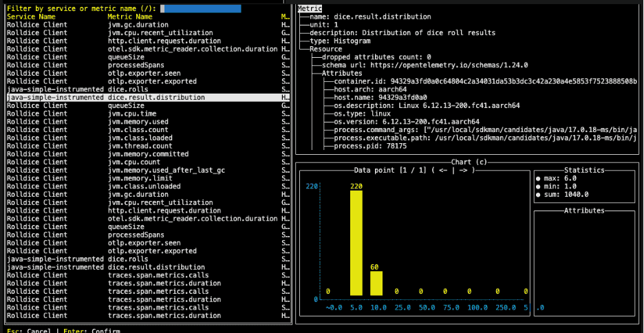 Graphic: otel-tui metrics view