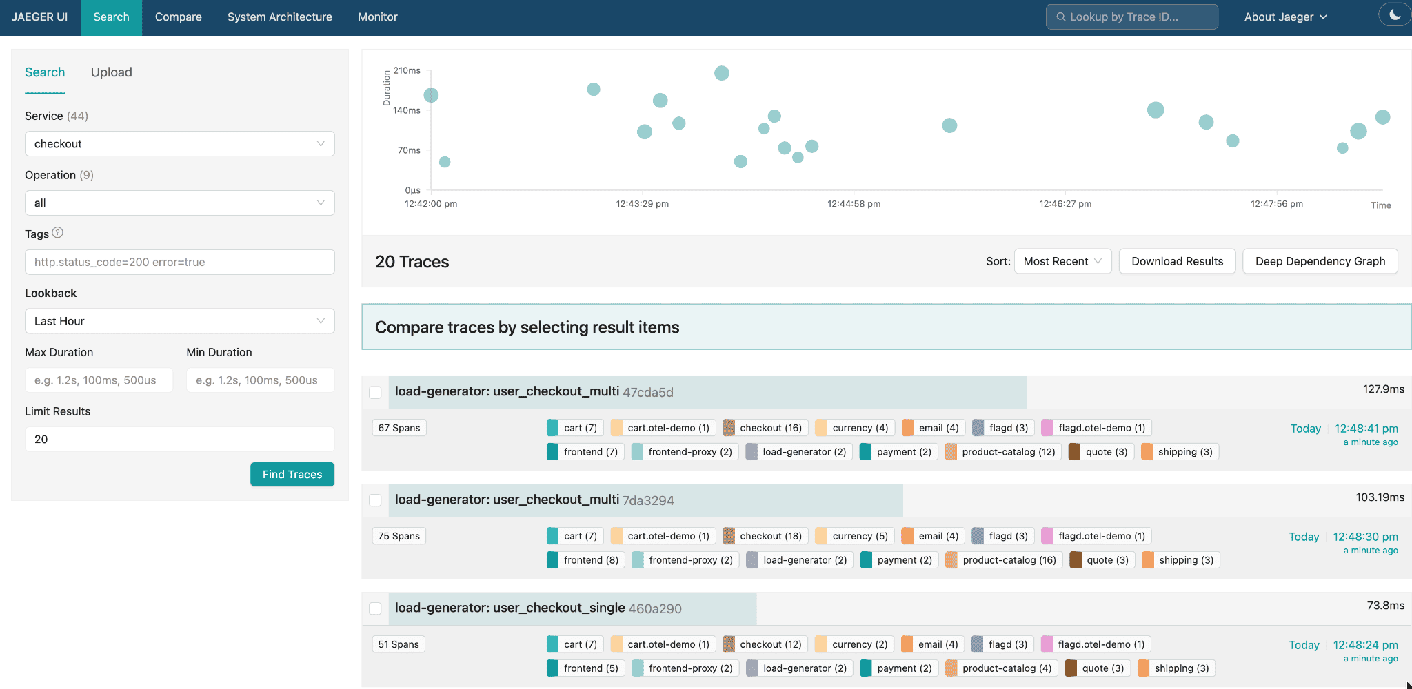 A screenshot of the workflow in Jaegar 