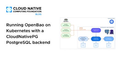Running OpenBao on Kubernetes with a CloudNativePG PostgreSQL backend