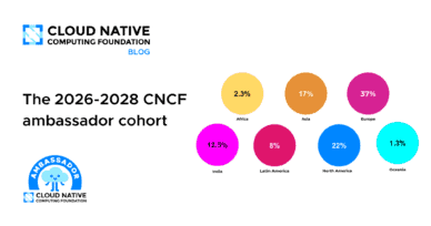 The 2026-2028 CNCF ambassador cohort