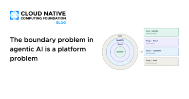 The boundary problem in agentic AI is a platform problem