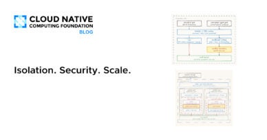 Blog featured Image: Isolation. Security. Scale.